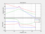MATLAB_BUCK.PNG
