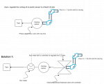 control flow.png