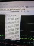 26 MW Vibration Trends 4 mill 9 December 2022.jpeg