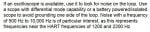 check for noise in 10Khz range with an oscilloscope, from 475 manual.JPG