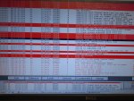 20th Sept-Alarm Summary (3).jpg