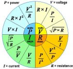 Ohm's_law_formula_wheel.JPG
