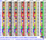 E24ResistorColorCodes.gif