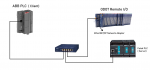 PLC Project.png