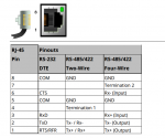 Example RJ45 modbus.PNG