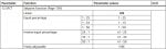Characterization, Setpoint Function.jpg