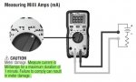 1 minute max for DC mA measurement.jpg