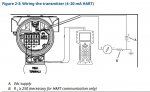 Rosemount 2088 4-20mA HART wiring.JPG