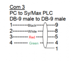 A diagram of a number of colors AI-generated content may be incorrect. A diagram of a number of colors AI-generated content may be incorrect.