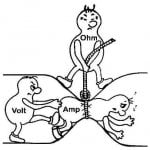 ohms law.jpeg