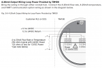 Sierra TM100 4-20mA powered by Sierra.png