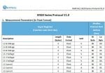 Energy meter modbus list.jpg