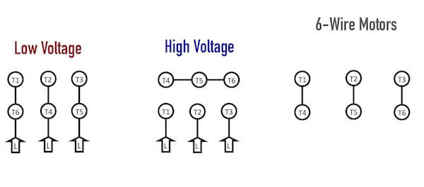 Three-Wire vs. Six-Wire Three-Phase Motors - Technical Articles