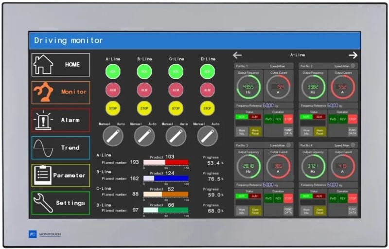 Fuji Electric’s new TS4000 series programmable operation display features a wide screen that readily displays lots of data
