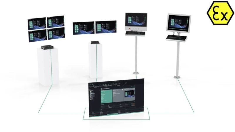 Pepperl+Fuch’s topology of a typical process automation thin client and monitor system