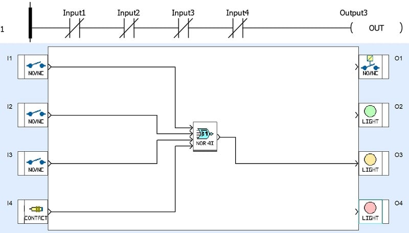 Intro to Boolean Logic with FBD PLC Programming - Technical Articles