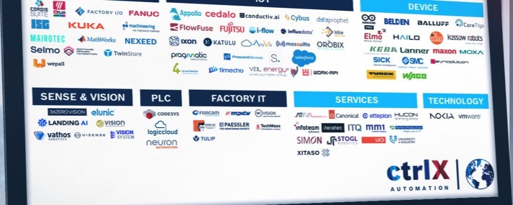 Bosch Rexroth’s ctrlX World is now made up of 100 partners providing a variety of automation solutions