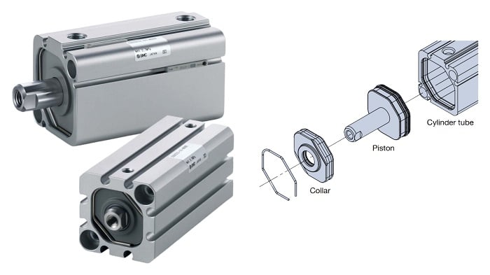 SMC high-power compact cylinders