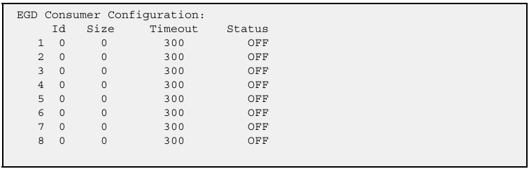 Figure 5. The consumer configuration menu.