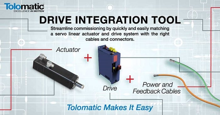 Tolomatic’s new Drive Integration Tool.