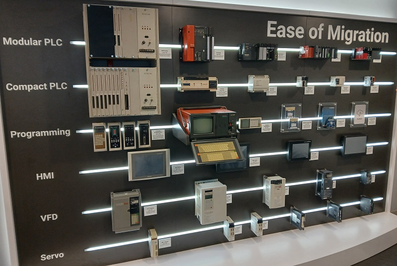 Control through the decades with Mitsubishi