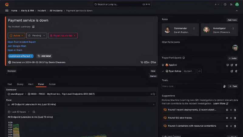 A snapshot of a sample dashboard from Grafana
