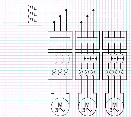  Figure 1. A typical multi-motor layout with isolated contactors.