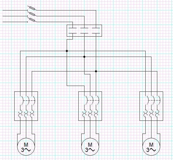  Figure 2. Single contactor driving 3x three-phase motors.