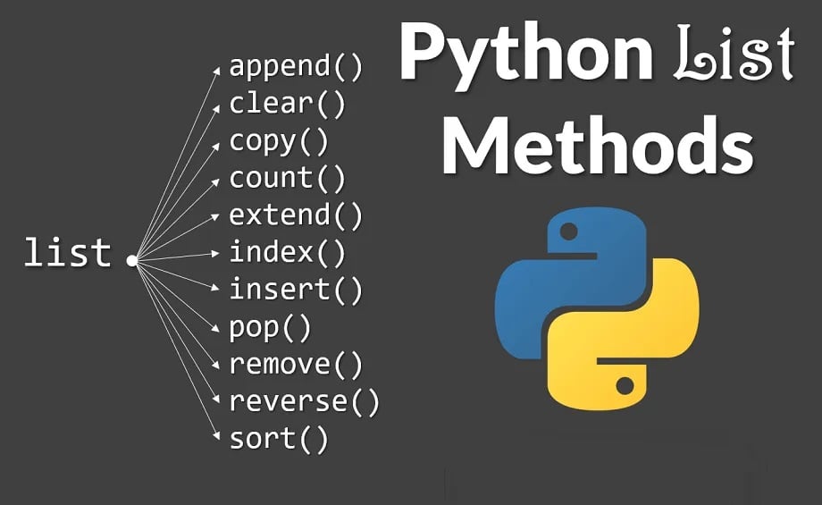 List methods in Python