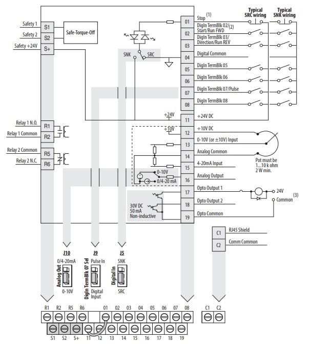 Control I/O wiring for powerflex drives