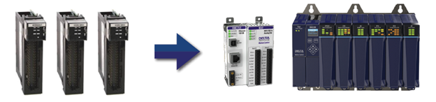 Rockwell Automation recommends Delta Motion's RMC controllers to solve module replacement