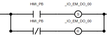 Correct latch and unlatch conditions in a circuit