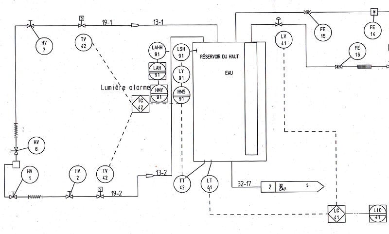 P&ID diagrams can be quite simple, encompassing a single discrete process, while others are extremely complex, covering an entire plant or extended process in the field.