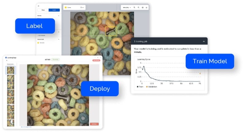 LandingLens offers pre-trained models and workflows to provide a no-code approach to AI robotics.