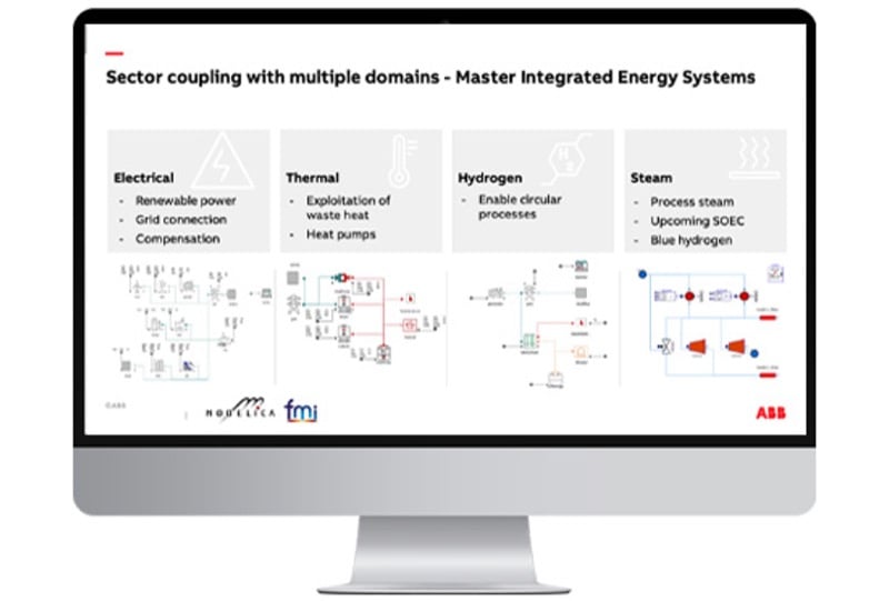 Customers can deploy the ABB Ability Optimax energy management solution across multiple industries and distributed sites.