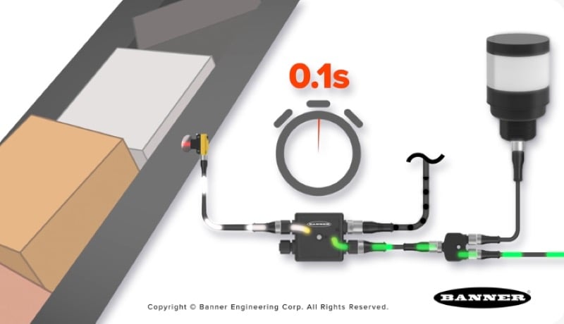 Logic blocks can directly control tasks such as timing and signal response at the machine, without routing everything back to a central controller.