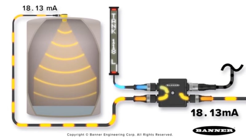 Analog tank-level signals can be scaled, displayed locally, and returned to a PLC simultaneously without changing the existing system.