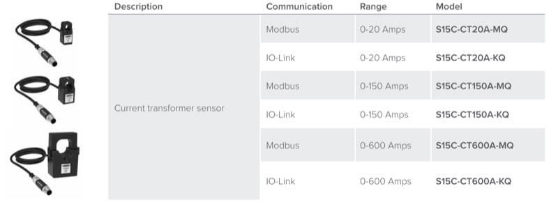 The S15C is available in IO-Link and Modbus systems with 20 A, 150 A, and 500 A models.