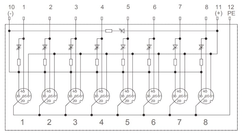 Wiring schematic of the 8-port JB junction block.