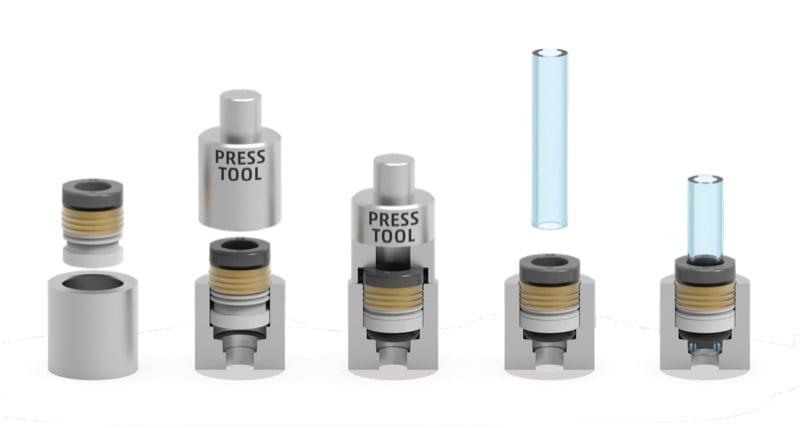 The W7700 can be used in specialized medical equipment that implements microfluidics and analytical technology within a confined, unique space.