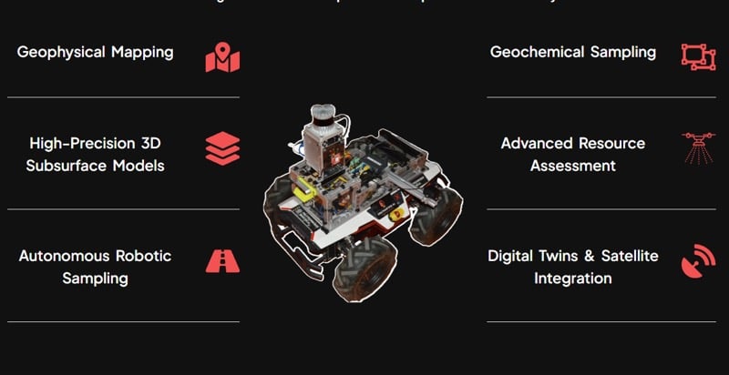 Uncharted AI’s TRACE platform could be used for defense, space, and mining operations.