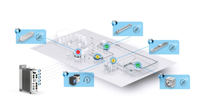 AX Motion Insights Pneumatic joins AX Motion Insights Electric for a more comprehensive health monitoring system.