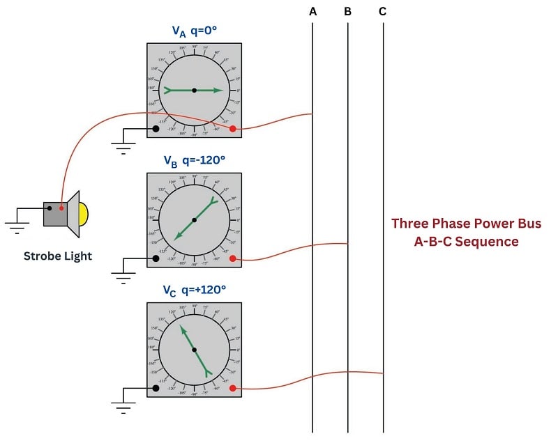 Phasor Analysis of Transformer Circuits | Basic Alternating Current (AC ...