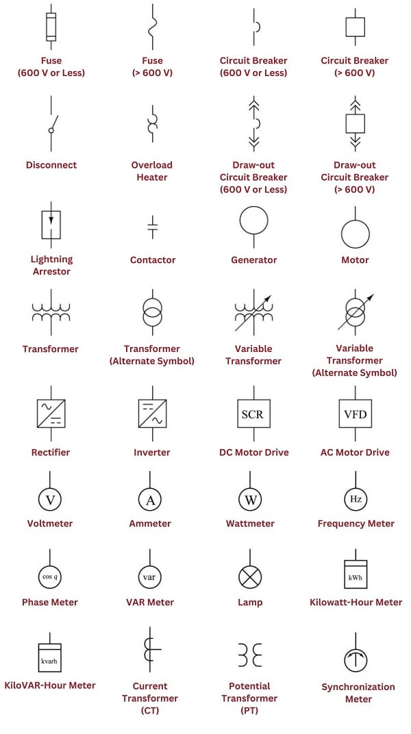 wiring diagram symbols and their meanings