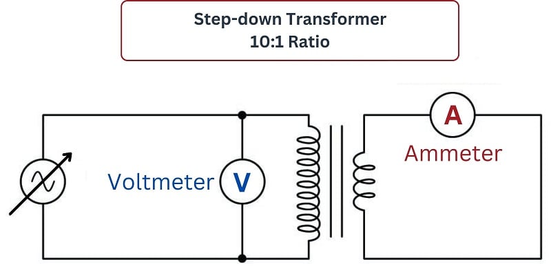 Step-down transformer 10:1 ratio