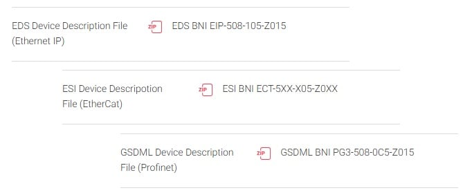 Figure 3. The file downloads for three different types of IO-Link masters, one product for each network.