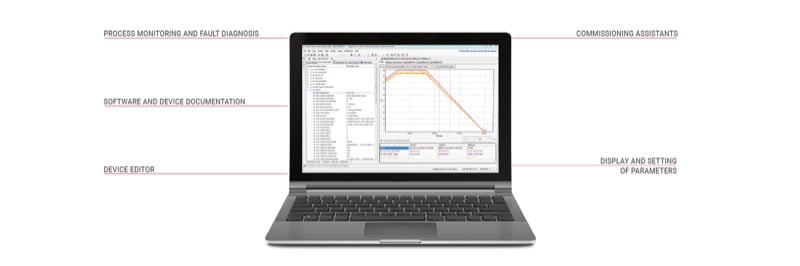 Combivis 6 makes it easy to manage the complexities of servo drives.