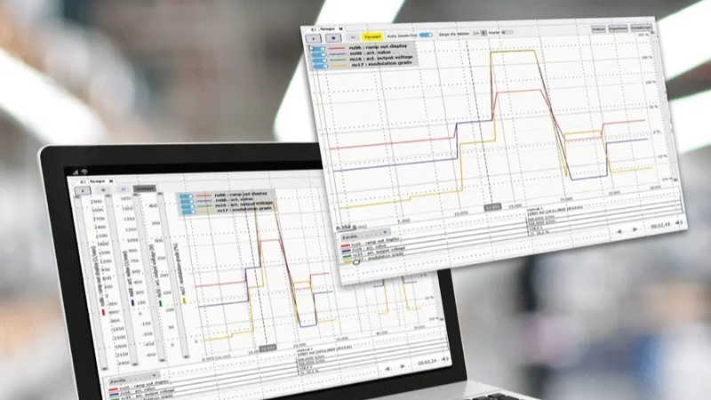 The Scope 2.0 software overlaying trends for analytics.