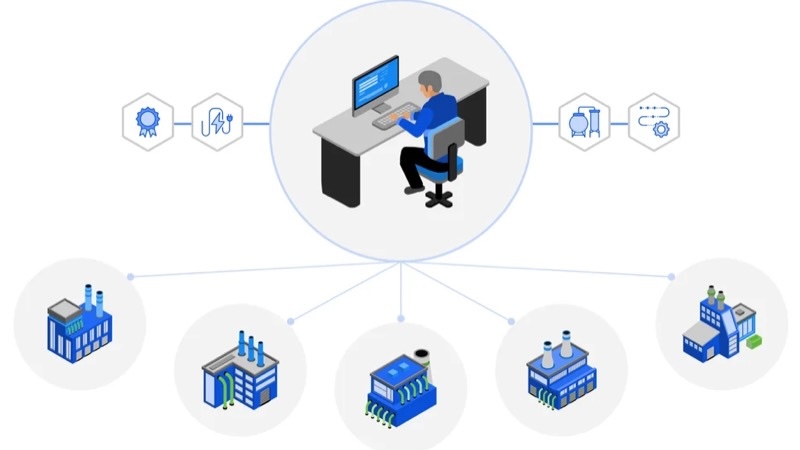 TwinThread says its Perfect Centerline solution can help its customers achieve substantial value, with a 50-75% increase in process stability.