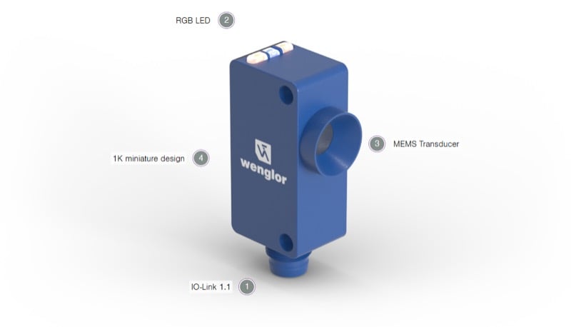 The U1KM combines a 3-meter sensing range with a compact 1K housing.